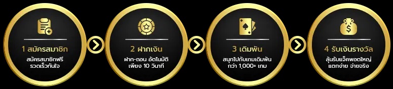 m88plus เว็บคาสิโนออนไลน์  เว็บสล็อตสายตรงแท้ ไม่ผ่านเอเย่นต์